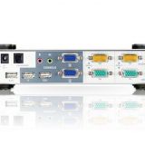 CS1742 2-Port USB VGA Dual Display/Audio