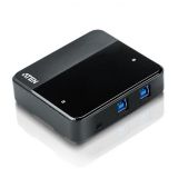US234 2-port USB 3.1 Gen1 Peripheral Sha